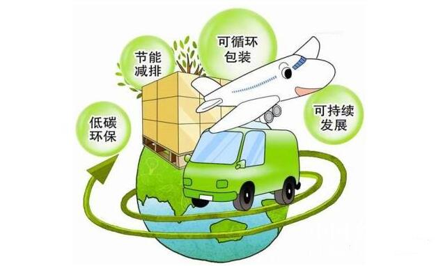 纸包装循环利用还缺哪些环节？国外纸包装循环利用发展情况